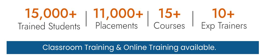 UI UX Design Course In Hyderabad With 100% Placement Guarantee