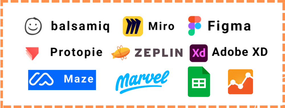 UI UX Design Course In Hyderabad With 100% Placement Guarantee